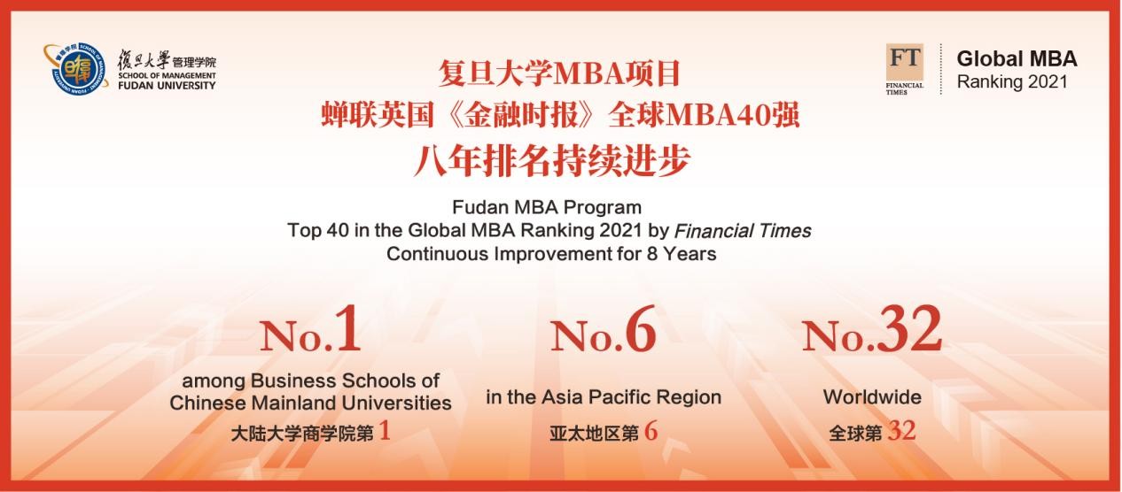 全球第32位！复旦MBA何以持续8年排名进阶？