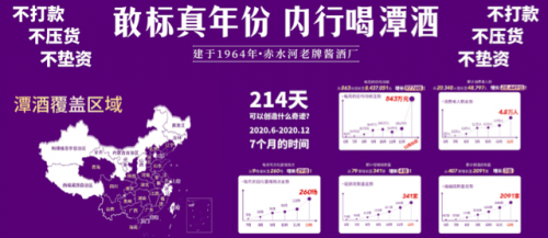 2021第一届春季潭酒展，千人全国经销商抢位签约