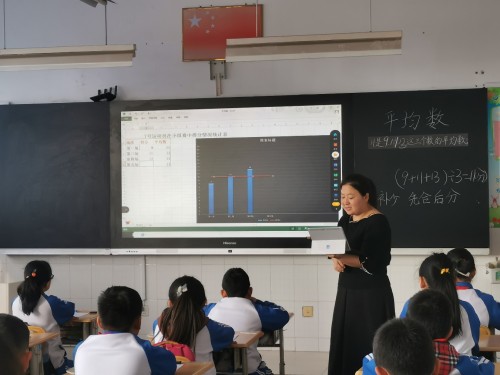 江山路第二小学举行数学学科与智慧课堂融合应用教学展示活动