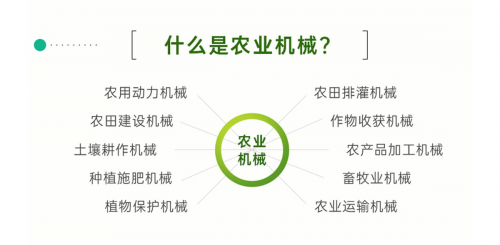 锐视角 I关系14亿人口粮，农机行业如何化“危”为“机”？