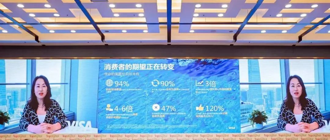 TopDigital创新营销盛典