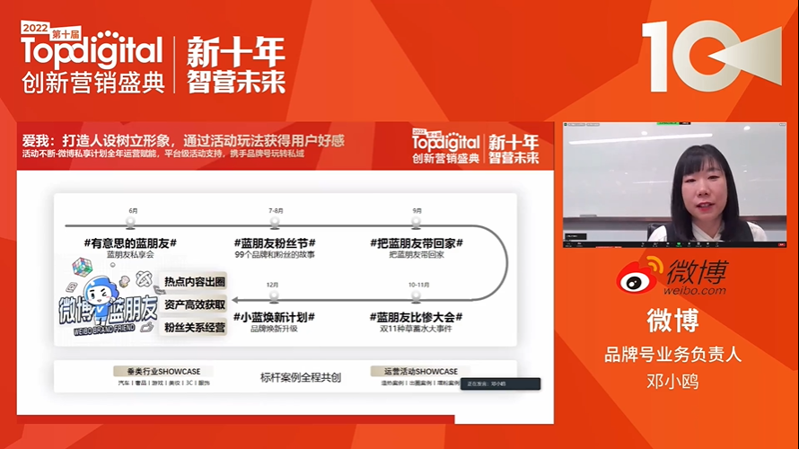 TopDigital创新营销盛典