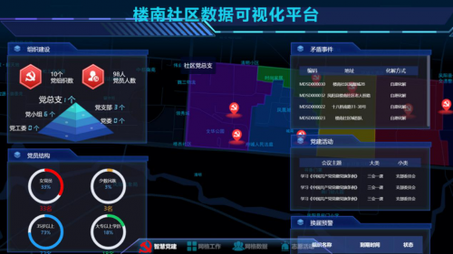 禾康集团荣获财经峰会“2022企业社会责任典范奖”