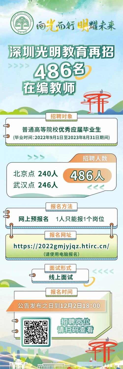 延长报名，线上面试！深圳市光明区教育系统12月赴外公招有重大变动