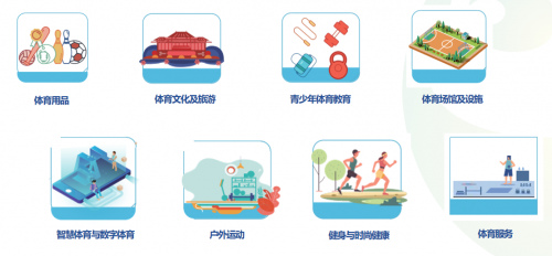融合发展·共促消费｜首届四川省体育产业博览会定档5月，强势启航！