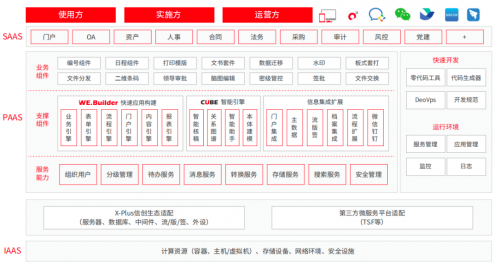 金融信创｜慧点科技受邀出席南方金融科技创新论坛