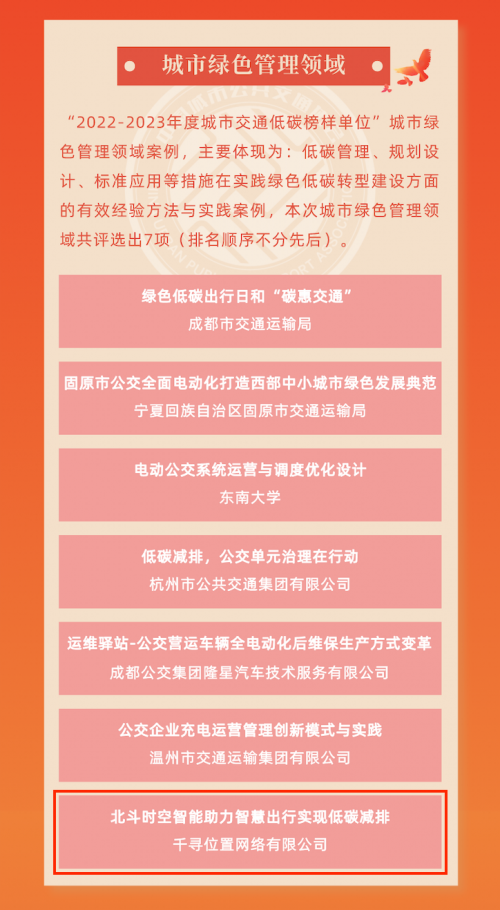 打造城市漫游最佳CP“单车+手机”，千寻位置入选城市交通低碳榜