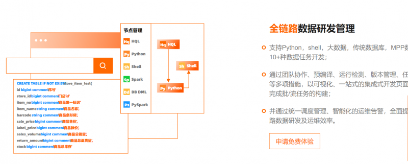 科创驱动，卓轩科技重塑大数据与人工智能产业新生态