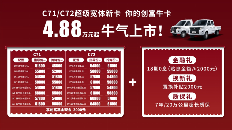 东风小康超级宽体新卡C71/C72“牛气“上市 抢鲜价4.88万元起